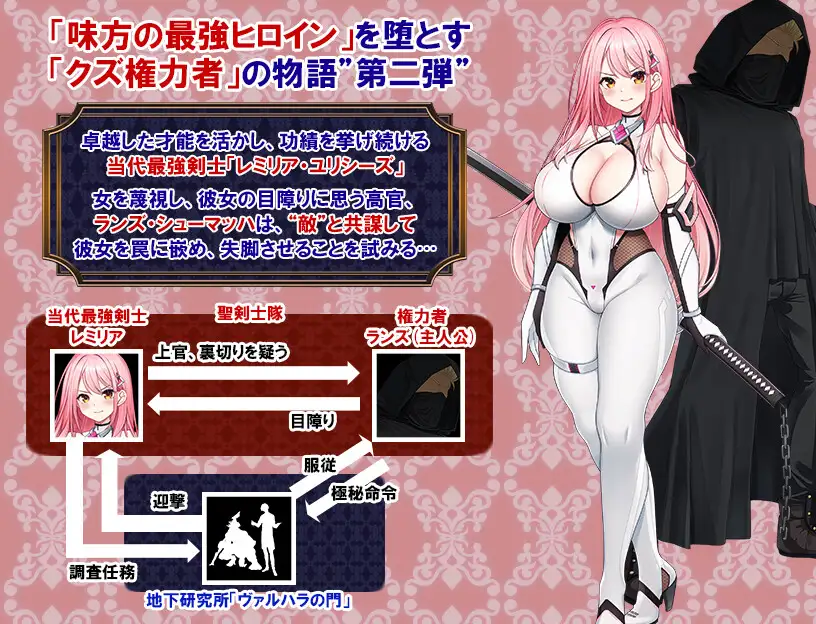 [PC/热门RPG] 闪红战姬蕾米莉亚～「后遗症」汉化版 [Mtool汉化/新作/1.4G]